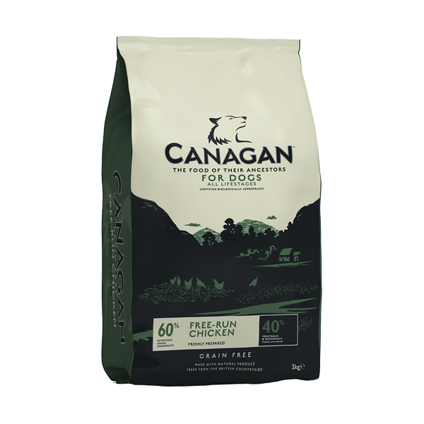 Canagan