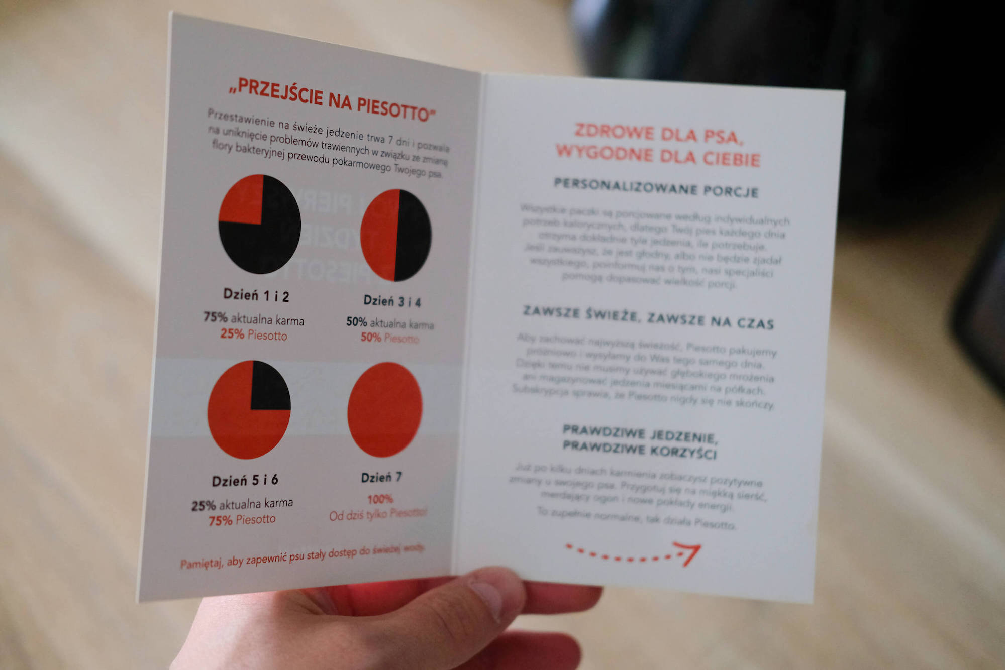 Instrukcja obsługi Piesotto